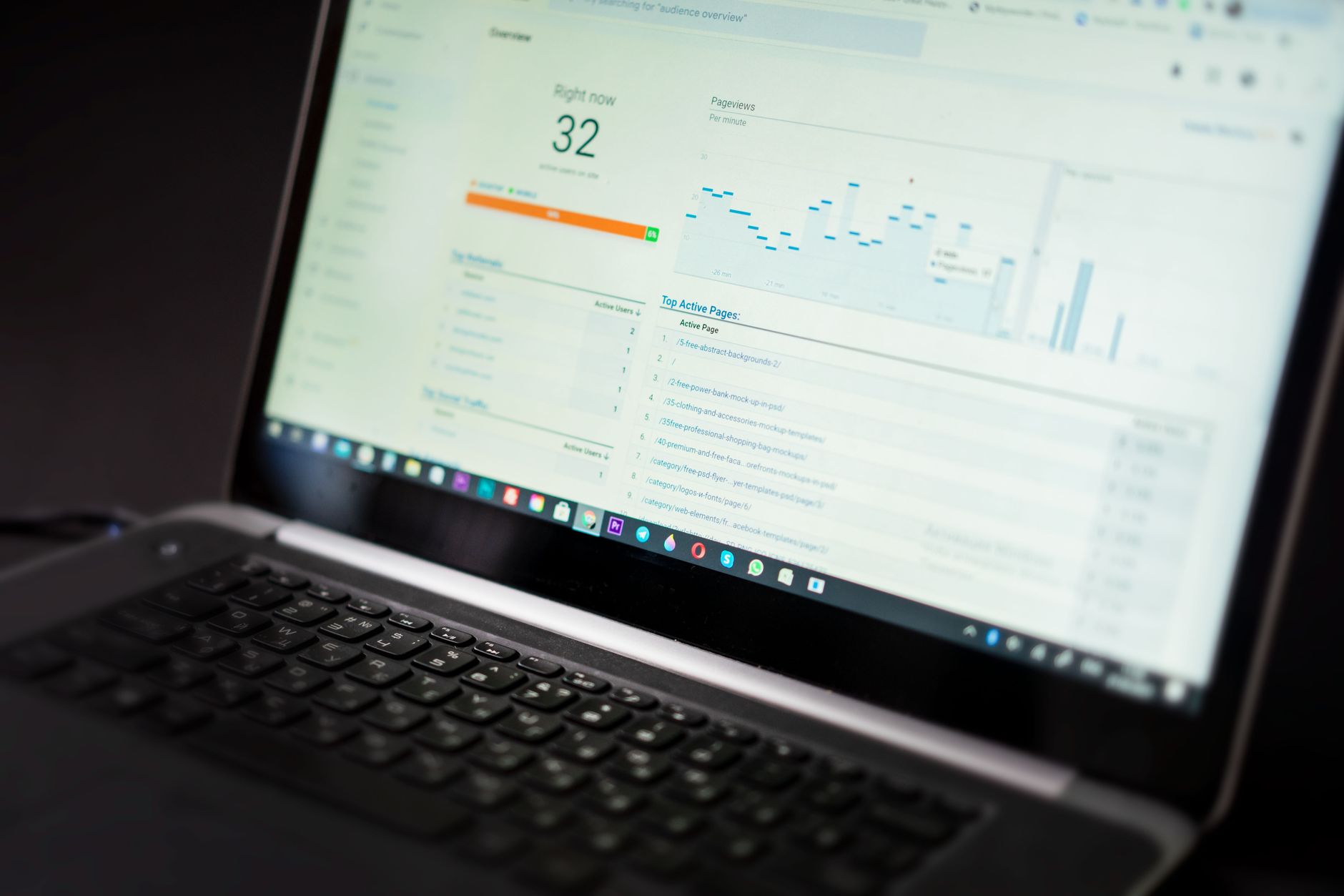 Painel de dados em tempo real num portátil